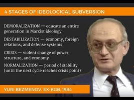 ideological subversion